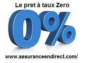 Achetez votre logement avec l’aide du prêt à taux zéro !