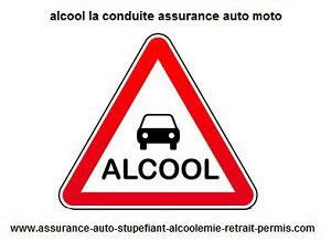 L'alcool et la conduite assurance auto moto