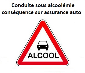 Conduite sous alcoolémie ivresse automobile