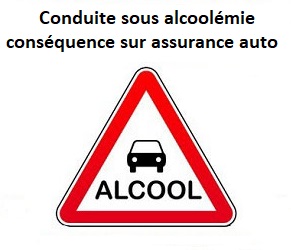 Assurance auto moto