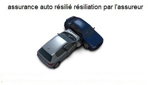 Assurance auto suite a résiliation