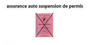 Assurance auto suspension de permis