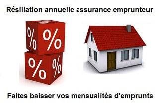 résiliation assurance emprunteur