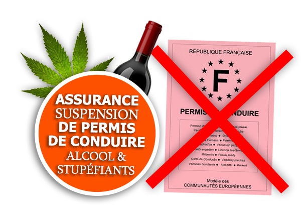 assurance auto suspension de permis