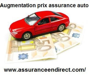 L'augmentation des prix de l'assurance