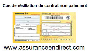 Cas de résiliation pour non paiement assurance auto