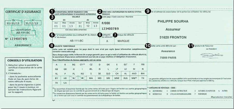 Carte verte auto et certificat d'assurance en ligne