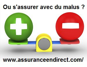 Vers quel type d’assureur se tourner en cas de malus ?