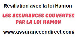 La résiliation loi Hamon dans le cadre d’un contrat d’assurance emprunteur