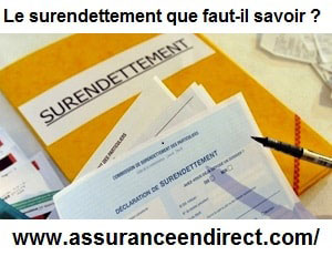 Le surendettement : que faut-il savoir ?